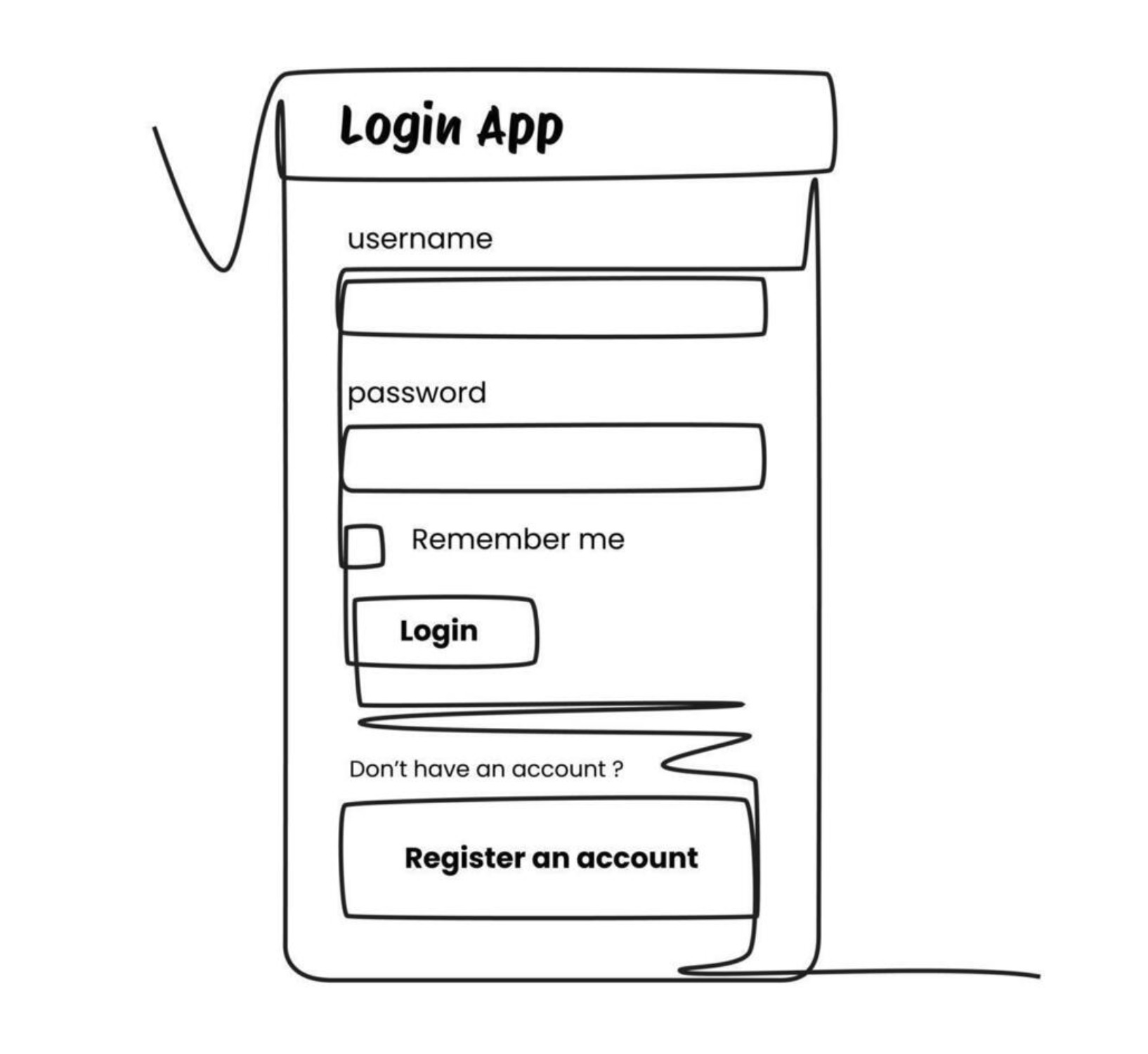 Custom Enterprise Automations